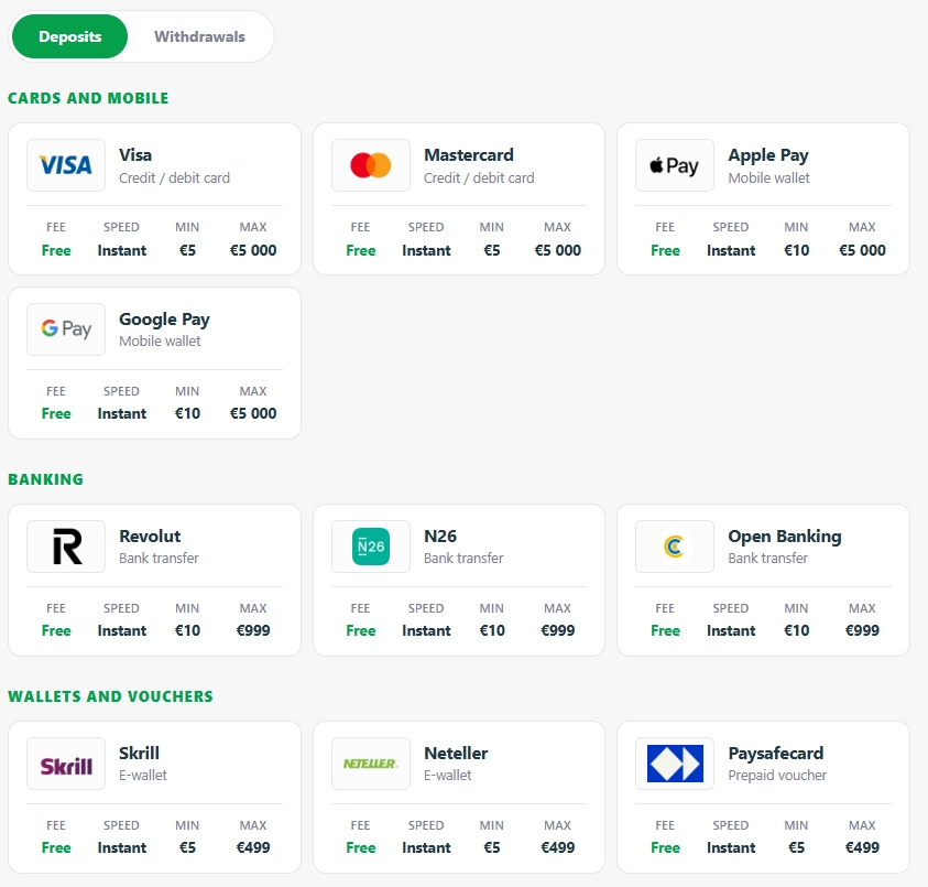 Redslot casino deposit methods including Visa, Mastercard, Apple Pay, Google Pay, Skrill and Neteller